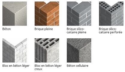 50 chevilles à frapper Ø8 x 100 mm - clou-vis nylon tête fraisée - rawl