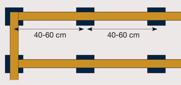 60 cales crantées réglables 19-30 mm