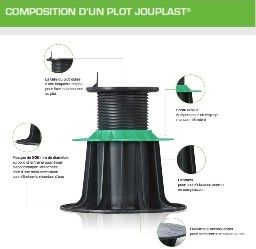 Plot lambourde terrasse réglable 40-60 mm jouplast