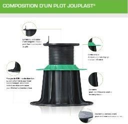 Plot lambourde terrasse réglable 50-80 mm jouplast