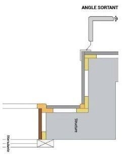 Corniere d'angle blanc 3000x55x55 mm - sapin traité classe 3