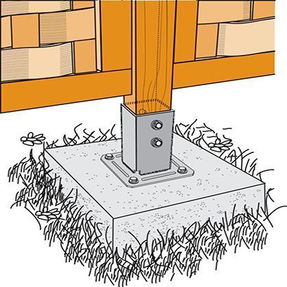 Pied de poteau jardin 7 cm - ppjbt70 - simpson strong-tie