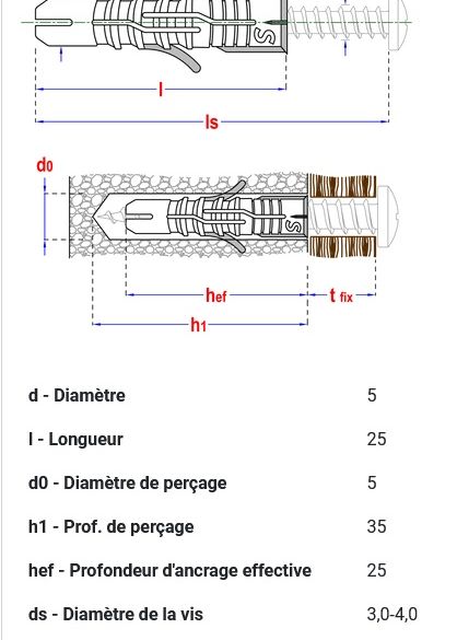 Cheville nylon multifonction Ø5x25 mm smart - boîte de 200