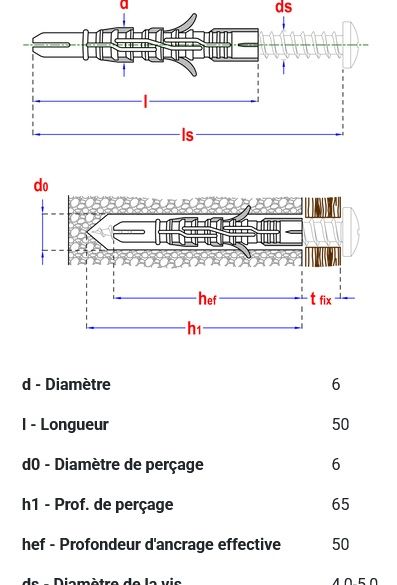 Cheville nylon multifonction Ø6x50 mm smart - boîte de 100
