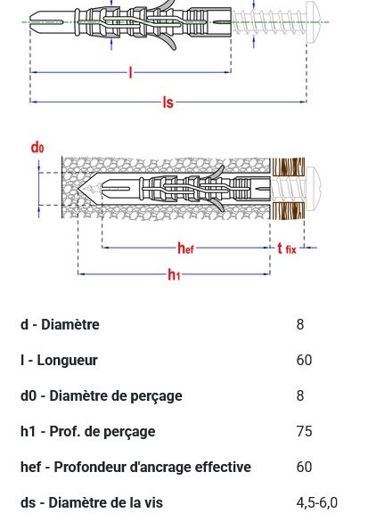 Cheville nylon multifonction Ø8x60 mm smart - boîte de 100
