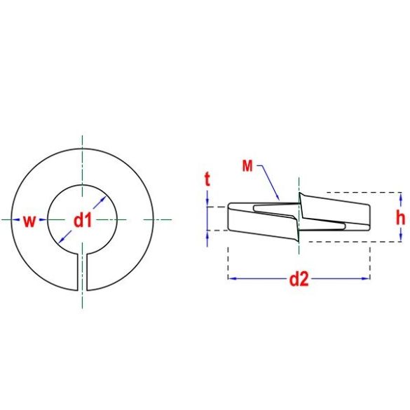 Rondelle grower Ø 5 mm din 127b en acier zingué - blister de 30 pcs