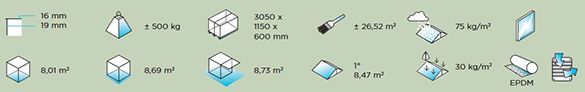 Abri de jardin en bois traité BARI 19 mm – 8,69 m² - toit plat - S8741-1 SOLID
