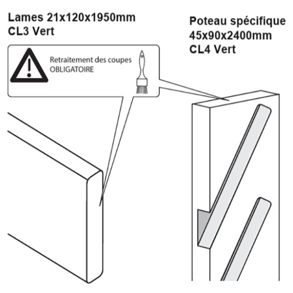 Lame de clôture bois persienne L. 1,94 m - 118x21 mm - en épicéa  traité Classe 3