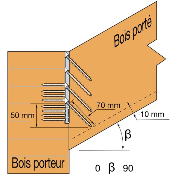 Etrier ETB120-B à queue d'aronde alu 121x60mm  pour panne 15x8 et 20x8 cm