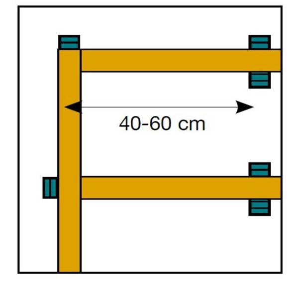 200 Cales lambourde autodrainantes Flatpad 2-3-4-5 mm NIVO