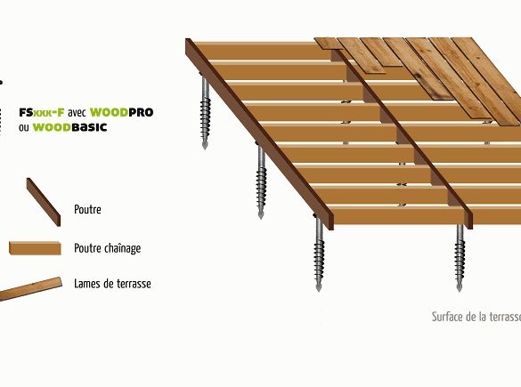Vis de fondation terrasse 750 mm WEASYFIX